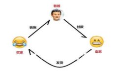 如何在TP钱包中使用阿尔法
